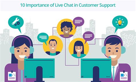 Online Support